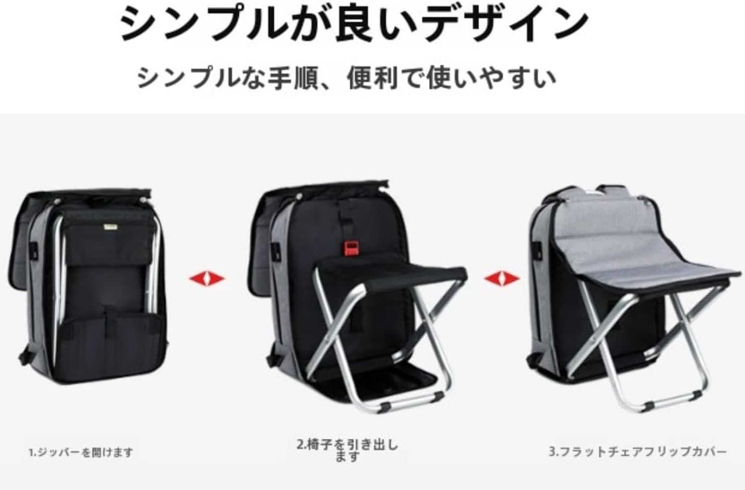 ベネリMANTUS 27TRK 中古バッテリー、充電器、カバー ベネリ MANTUS 27